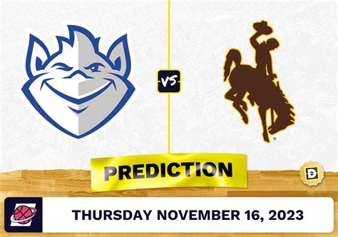 wyoming basketball prediction.